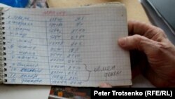 Блокнот с пенсионными поступлениями Ирины Савостиной за 1993 год. Алматы 12 декабря 2016 года.