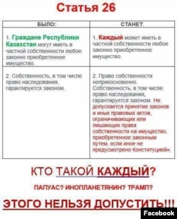 Иллюстрация из соцсетей о предлагаемых изменениях в Конституции.